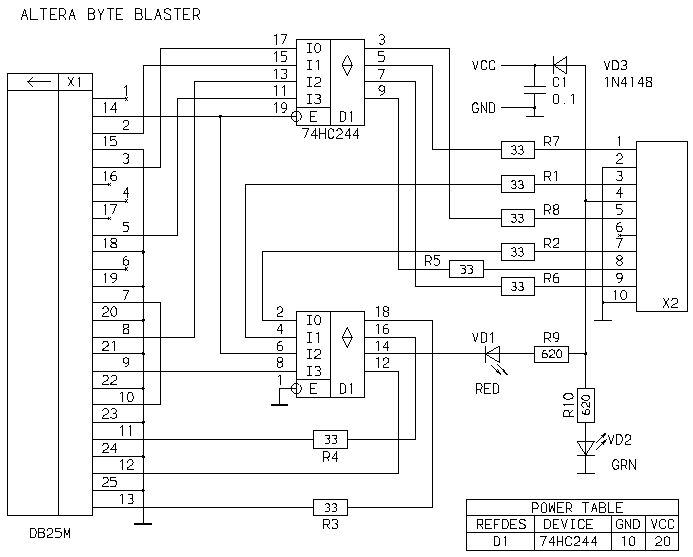 Altera Byte Blaster schematic