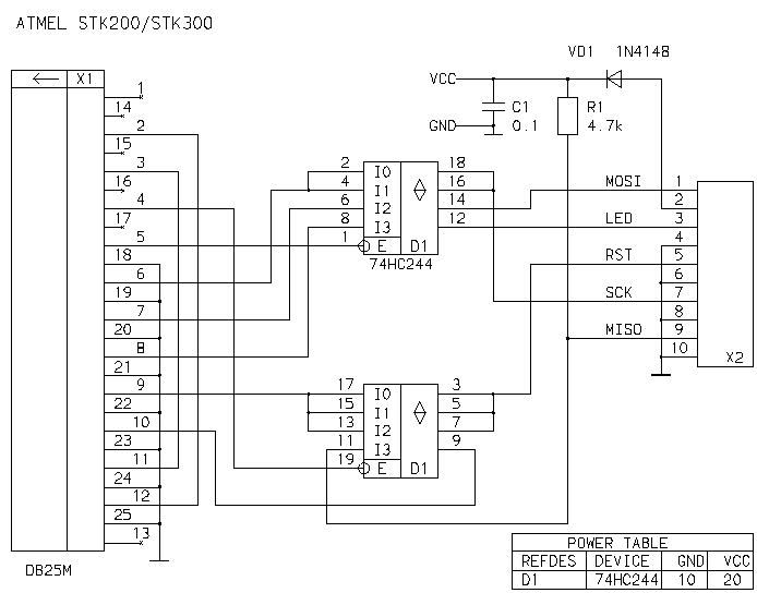 STK200/300 schematic
